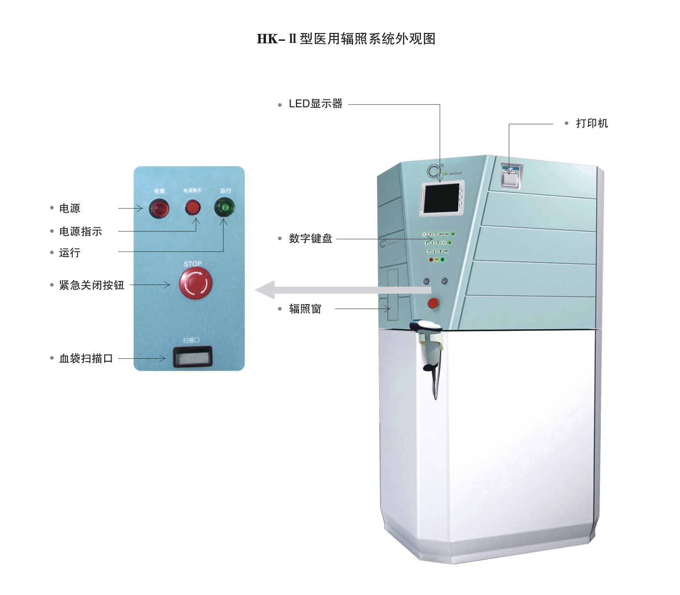 HK-II医用血液辐照系统